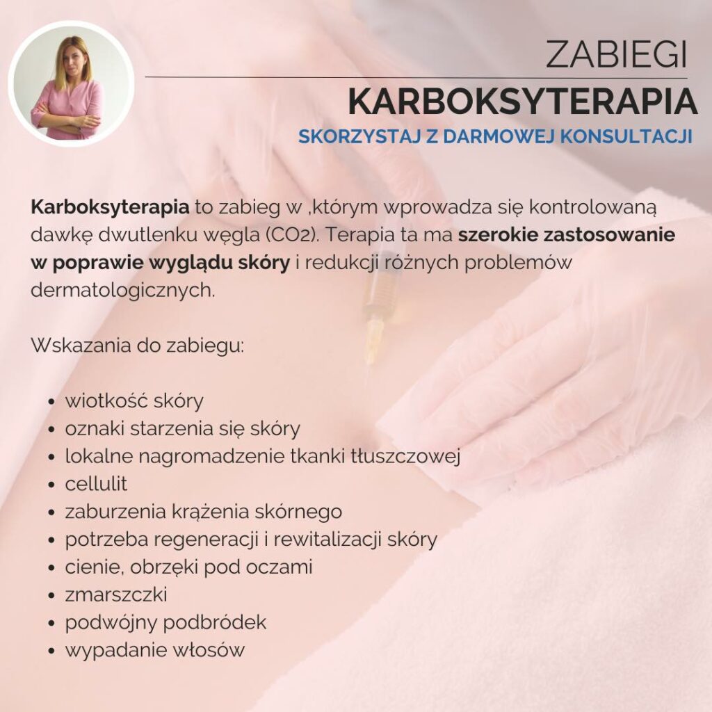 Karboksyterapia Nowa Huta Kraków